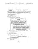 COMBINED LOCATION UPDATING PROCESSING METHOD, APPARATUS, AND SYSTEM diagram and image