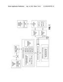 A SYSTEM AND METHOD FOR ENABLING A WIRELESS DEVICE WITH CUSTOMER-SPECIFIC     SERVICES diagram and image