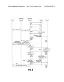 A SYSTEM AND METHOD FOR ENABLING A WIRELESS DEVICE WITH CUSTOMER-SPECIFIC     SERVICES diagram and image