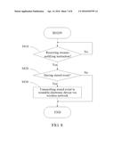 METHODS AND SYSTEMS FOR NOTIFICATION MANAGEMENT BETWEEN AN ELECTRONIC     DEVICE AND A WEARABLE ELECTRONIC DEVICE diagram and image