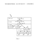 METHODS AND APPARATUSES FACILITATING SYNCHRONIZATION OF SECURITY     CONFIGURATIONS diagram and image