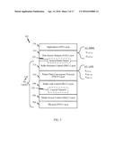 METHODS AND APPARATUSES FACILITATING SYNCHRONIZATION OF SECURITY     CONFIGURATIONS diagram and image