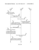 METHODS AND APPARATUSES FACILITATING SYNCHRONIZATION OF SECURITY     CONFIGURATIONS diagram and image