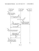 METHODS AND APPARATUSES FACILITATING SYNCHRONIZATION OF SECURITY     CONFIGURATIONS diagram and image