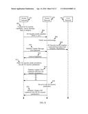 METHODS AND APPARATUSES FACILITATING SYNCHRONIZATION OF SECURITY     CONFIGURATIONS diagram and image