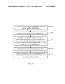 METHODS AND APPARATUSES FACILITATING SYNCHRONIZATION OF SECURITY     CONFIGURATIONS diagram and image