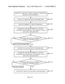 METHODS AND APPARATUSES FACILITATING SYNCHRONIZATION OF SECURITY     CONFIGURATIONS diagram and image