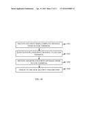 METHODS AND APPARATUSES FACILITATING SYNCHRONIZATION OF SECURITY     CONFIGURATIONS diagram and image