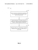 IN-DEVICE INTERFERENCE MITIGATION FOR SIMULTANEOUS CALLS diagram and image