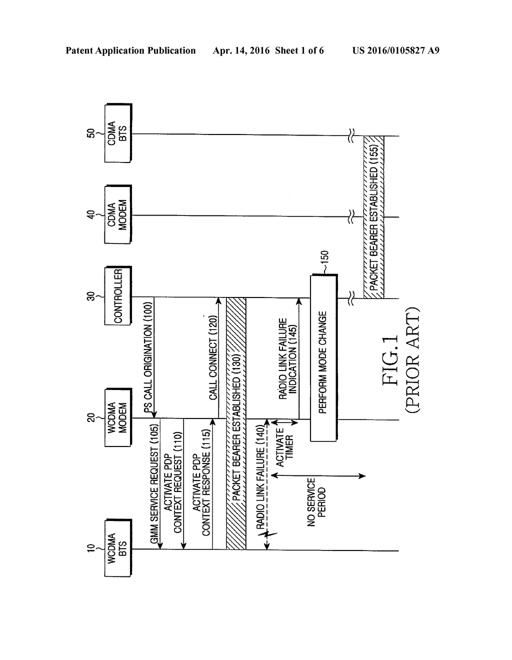 HANDOVER METHOD FOR MINIMIZING PACKET CALL RECONNECTION DELAY TIME BETWEEN     DIFFERENT MOBILE COMMUNICATION SCHEMES AND MULTI-MODE TERMINAL FOR THE     SAME - diagram, schematic, and image 02