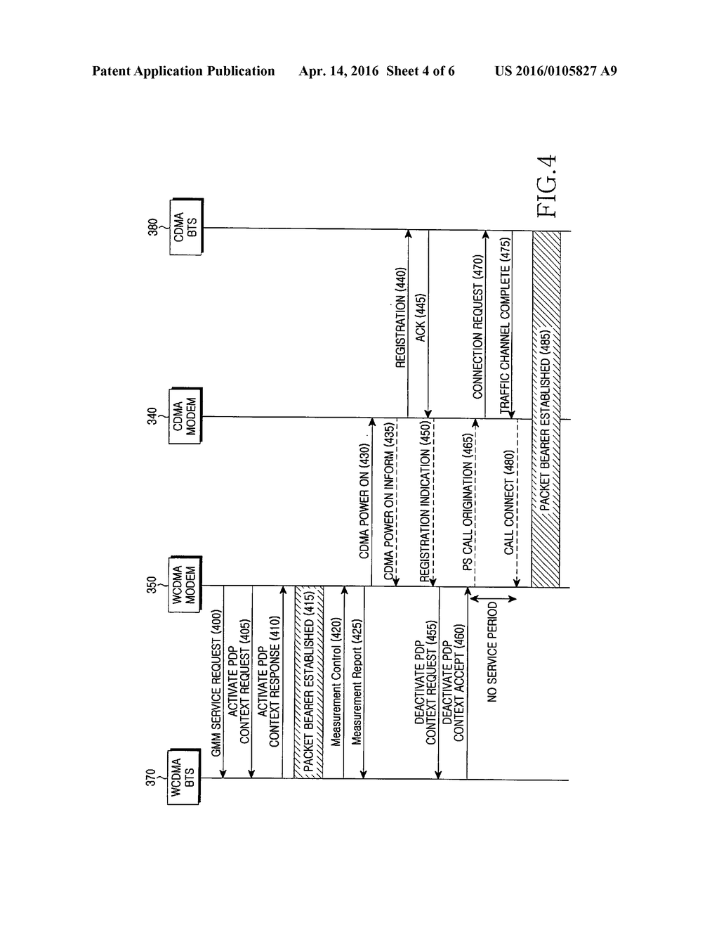 HANDOVER METHOD FOR MINIMIZING PACKET CALL RECONNECTION DELAY TIME BETWEEN     DIFFERENT MOBILE COMMUNICATION SCHEMES AND MULTI-MODE TERMINAL FOR THE     SAME - diagram, schematic, and image 05