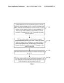 NETWORK HANDOVER METHOD, DEVICE, AND SYSTEM diagram and image