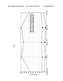 Interference and Load Aware Dynamic Point Selection diagram and image