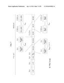 DYNAMIC RESOURCE ALLOCATION IN A HIGH EFFICIENCY WIRELESS LAN diagram and image