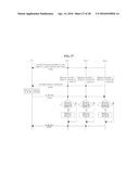 DYNAMIC RESOURCE ALLOCATION IN A HIGH EFFICIENCY WIRELESS LAN diagram and image