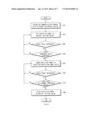 ELECTRONIC DEVICE AND METHOD FOR CONTROLLING RADIATION POWER diagram and image