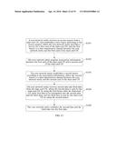 COMMUNICATION METHOD FOR DUAL-CARD USER EQUIPMENT AND APPARATUS diagram and image