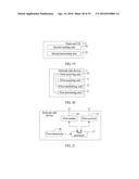 COMMUNICATION METHOD FOR DUAL-CARD USER EQUIPMENT AND APPARATUS diagram and image