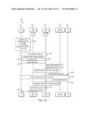 SYSTEMS, METHODS AND MEDIA FOR SMALL CELL IDLE MODE MOBILITY diagram and image