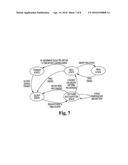 ASSET TRACKING SYSTEM ACTIVATED BY PREDETERMINED PATTERN OF ASSET MOVEMENT diagram and image