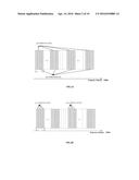 Method and Apparatus for Determining Uplink Control Channel Resources diagram and image