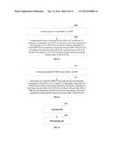 Method and Apparatus for Determining Uplink Control Channel Resources diagram and image