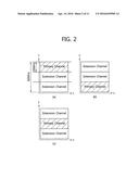 METHOD AND APPARATUS OF ACCESSING CHANNEL IN WIRELESS COMMUNICATION SYSTEM diagram and image