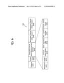 METHOD AND APPARATUS OF ACCESSING CHANNEL IN WIRELESS COMMUNICATION SYSTEM diagram and image