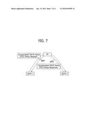 METHOD AND APPARATUS OF ACCESSING CHANNEL IN WIRELESS COMMUNICATION SYSTEM diagram and image