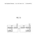 METHOD AND APPARATUS OF ACCESSING CHANNEL IN WIRELESS COMMUNICATION SYSTEM diagram and image