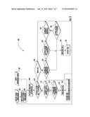 AUTOMATIC TURN-SENSING GROUND SPEED REDUCTION SYSTEMS AND RELATED METHODS     FOR WALK-BEHIND MACHINES diagram and image