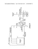 TWO-TANK WIERED RESERVOIR AND METHOD OF USE diagram and image