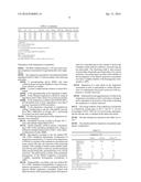 WATER SOLUBLE POLYMERS FOR AGROCHEMICAL COMPOSITIONS diagram and image