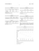 WATER SOLUBLE POLYMERS FOR AGROCHEMICAL COMPOSITIONS diagram and image