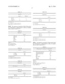 WATER SOLUBLE POLYMERS FOR AGROCHEMICAL COMPOSITIONS diagram and image