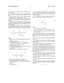 CONCENTRATED AGRICULTURAL COMPOSITION diagram and image