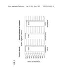 METHOD AND COMPOSITION FOR INHIBITION OF MICROBIAL GROWTH IN AQUEOUS FOOD     TRANSPORT AND PROCESS STREAMS diagram and image