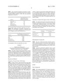 METHOD AND COMPOSITION FOR INHIBITION OF MICROBIAL GROWTH IN AQUEOUS FOOD     TRANSPORT AND PROCESS STREAMS diagram and image