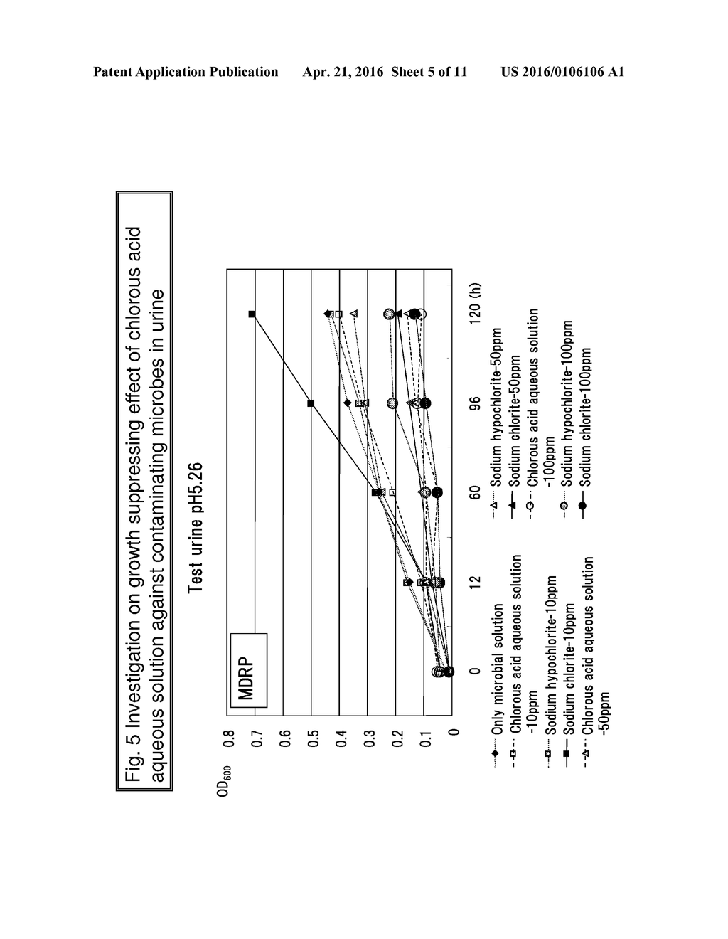 DRUG-RESISTANT MICROBE AND VARIANT MICROBE DISINFECTANT CONTAINING     CHLOROUS ACID AQUEOUS SOLUTION - diagram, schematic, and image 06