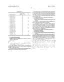 ANIMAL FEEDS AND FEED PREMIXES CONTAINING BETAINE HYDROCHLORIDE AND A     PHYTASE diagram and image