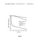 METHOD FOR PREPARING A LIQUID OAT BASE AND PRODUCTS PREPARED BY THE METHOD diagram and image