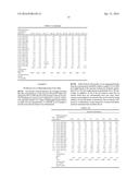 PLANT EXTRACT CONTAINING DIKETOPIPERAZINE AND METHOD FOR PRODUCING SAME diagram and image