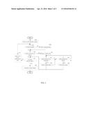 METHOD AND SYSTEM FOR CONTROLLING ELECTRONIC CIGARETTE WITH MULTIPLE     OUTPUT MODES diagram and image