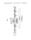 TRANSPARENCY EVALUATION DEVICE, TRANSPARENCY EVALUATION METHOD AND     TRANSPARENCY EVALUATION PROGRAM diagram and image