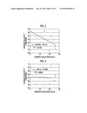 TRANSPARENCY EVALUATION DEVICE, TRANSPARENCY EVALUATION METHOD AND     TRANSPARENCY EVALUATION PROGRAM diagram and image