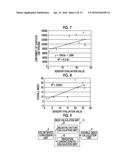 TRANSPARENCY EVALUATION DEVICE, TRANSPARENCY EVALUATION METHOD AND     TRANSPARENCY EVALUATION PROGRAM diagram and image