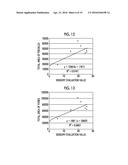 TRANSPARENCY EVALUATION DEVICE, TRANSPARENCY EVALUATION METHOD AND     TRANSPARENCY EVALUATION PROGRAM diagram and image