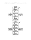 TRANSPARENCY EVALUATION DEVICE, TRANSPARENCY EVALUATION METHOD AND     TRANSPARENCY EVALUATION PROGRAM diagram and image