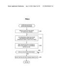 IMAGE PROCESSING DEVICE AND METHOD, RECORDING MEDIUM AND PROGRAM diagram and image