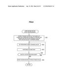 IMAGE PROCESSING DEVICE AND METHOD, RECORDING MEDIUM AND PROGRAM diagram and image